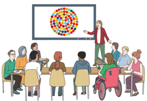 Eine Gruppe Menschen sitzt an einem Tisch. Vor dem Tisch ist eine Leinwand. Auf der Leinwand ist ein buntes Bild. Eine Frau zeigt auf die Leinwand.