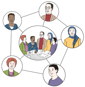 Mehrere Kreise, die miteinander verbunden sind. In jedem Kreis sieht man eine Person. Alle sehen anders aus. In der Mitte sieht man alle Personen zusammen und sie reden.